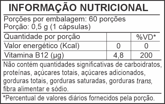 Informação Nutricional - VITAMINA B12